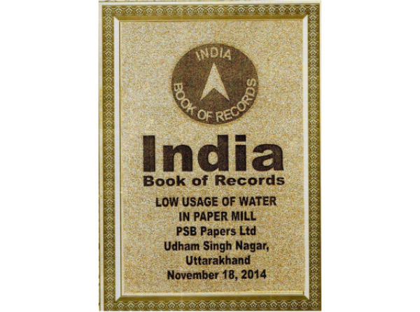 India Book of records