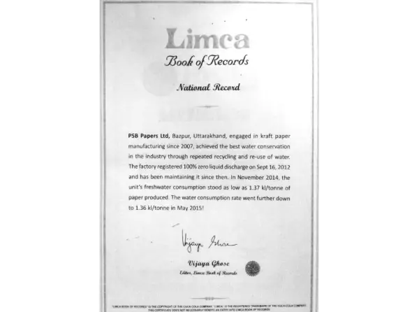 limca book of records